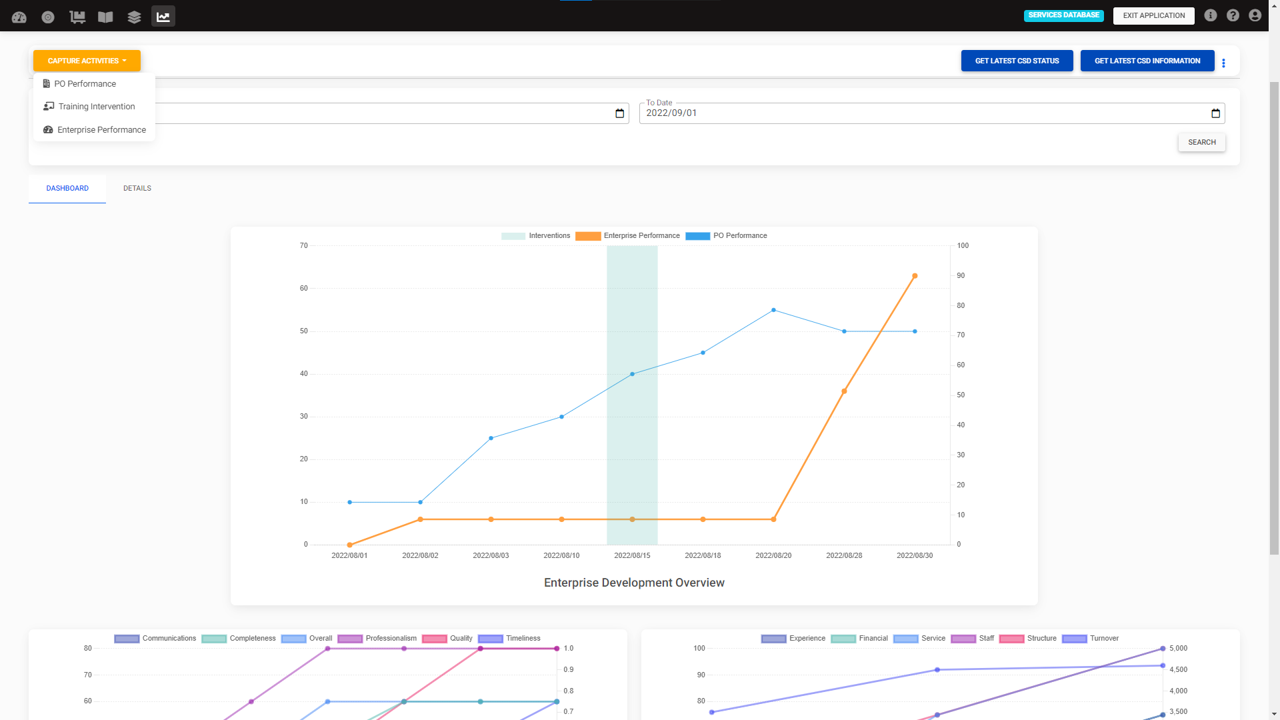 MANAGING CONTRACT SUPPLIERS