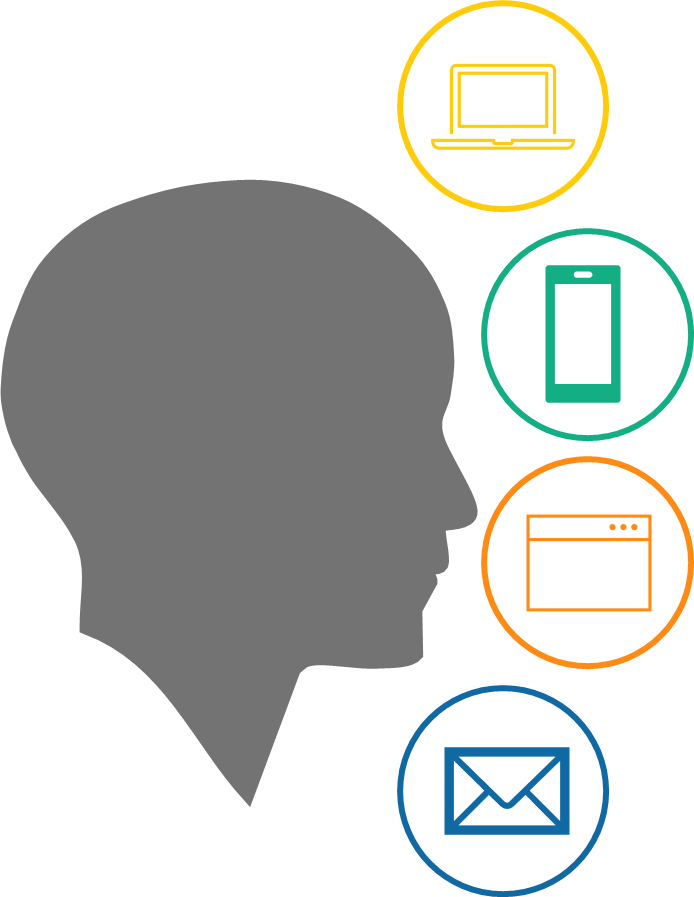 Effective Enterprise Development